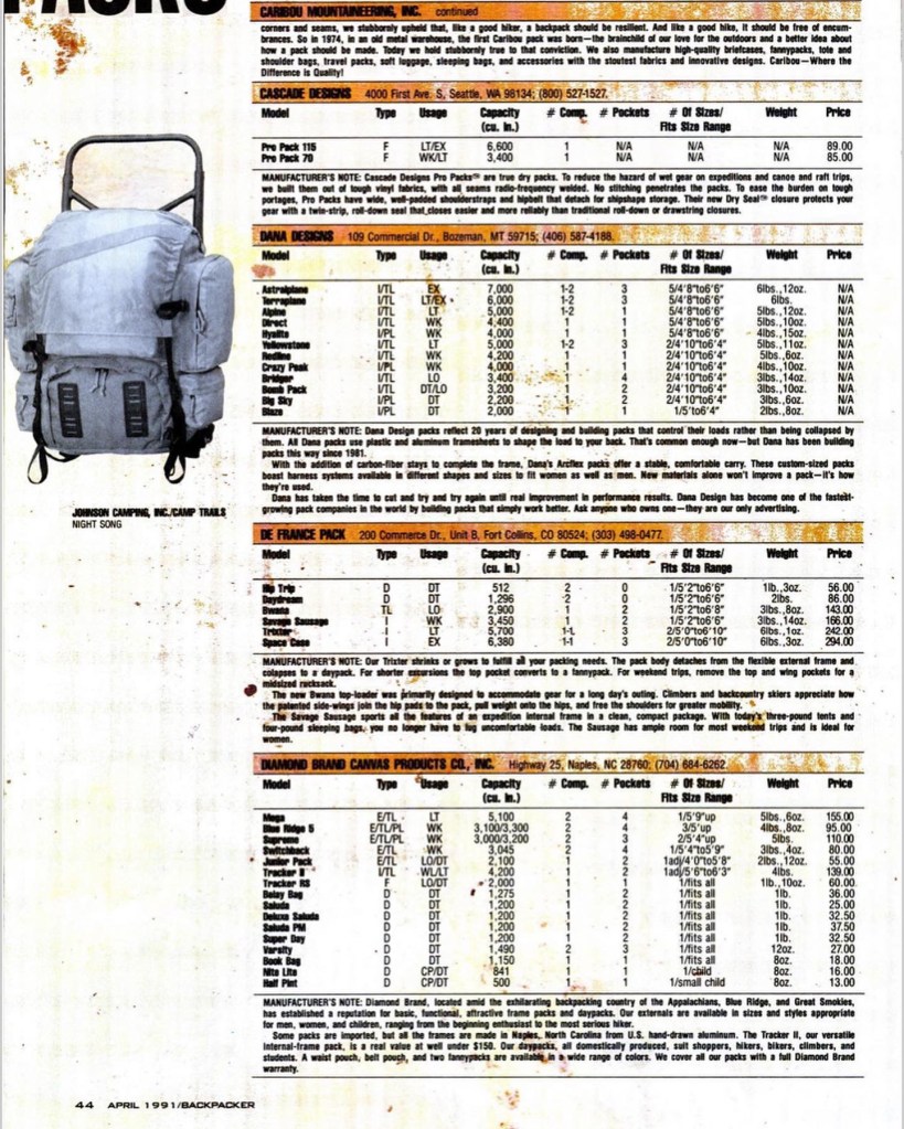 DeFrance Packs - Fort Collins, Colorado​
